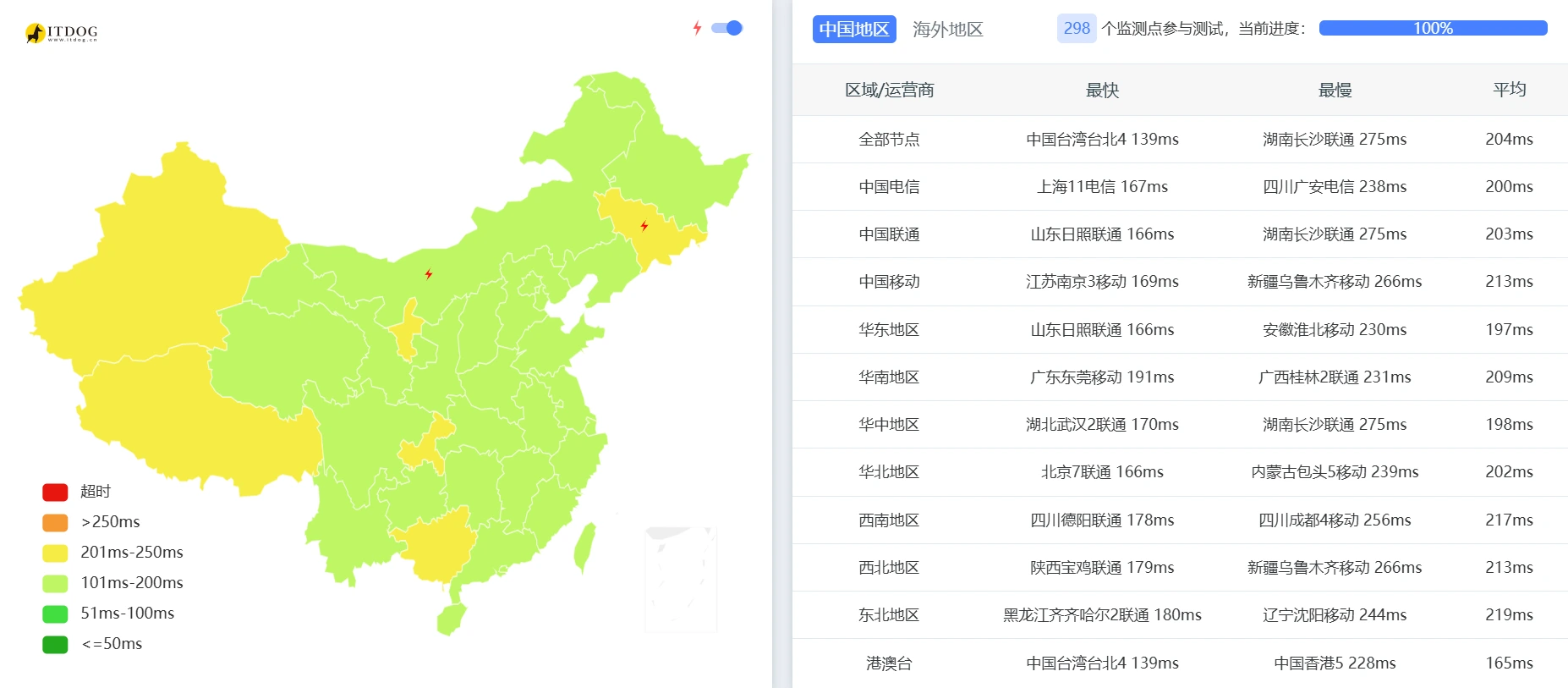 屏幕截图 2026-09-14 232801.webp
