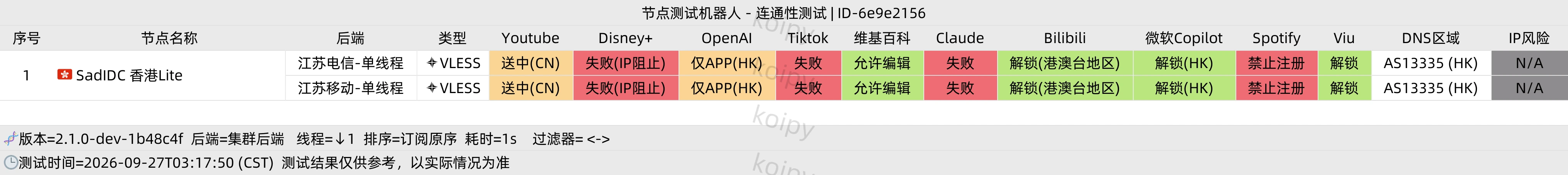 家宽解锁测试结果