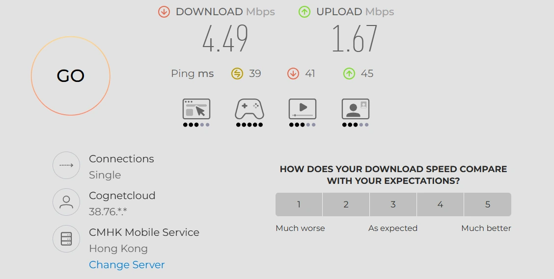 Speedtest 电信 · 非高峰期