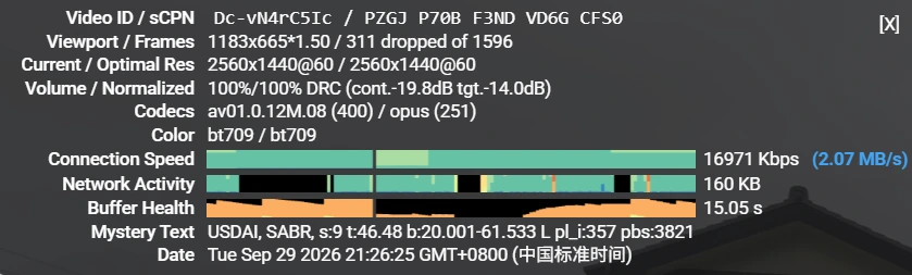 YouTube 电信 · 2