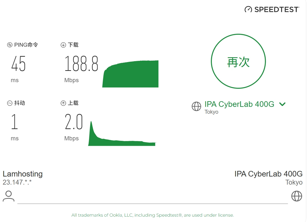 GFiber 移动 非高峰期
