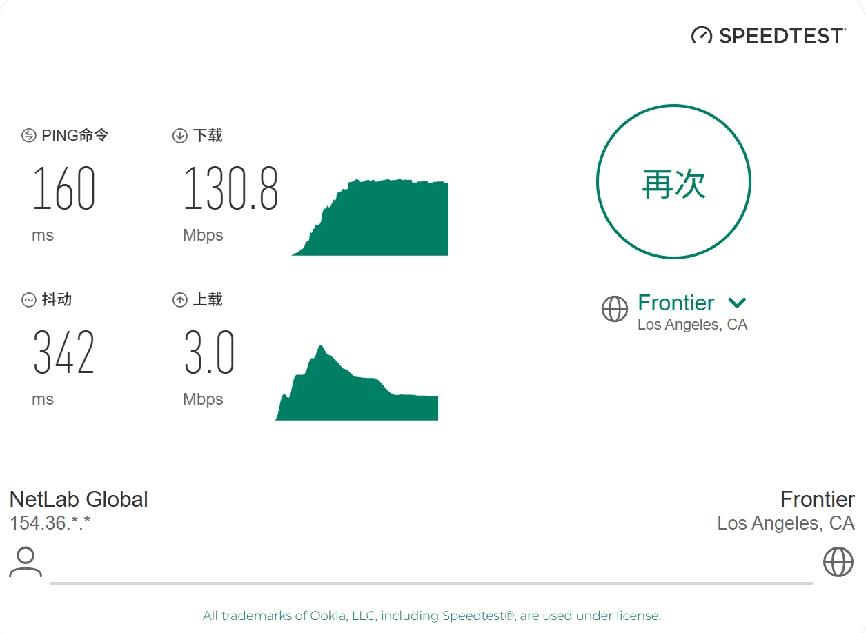 GFiber 移动 高峰期