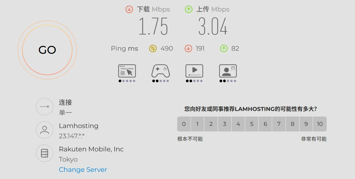 Speedtest 移动 高峰期
