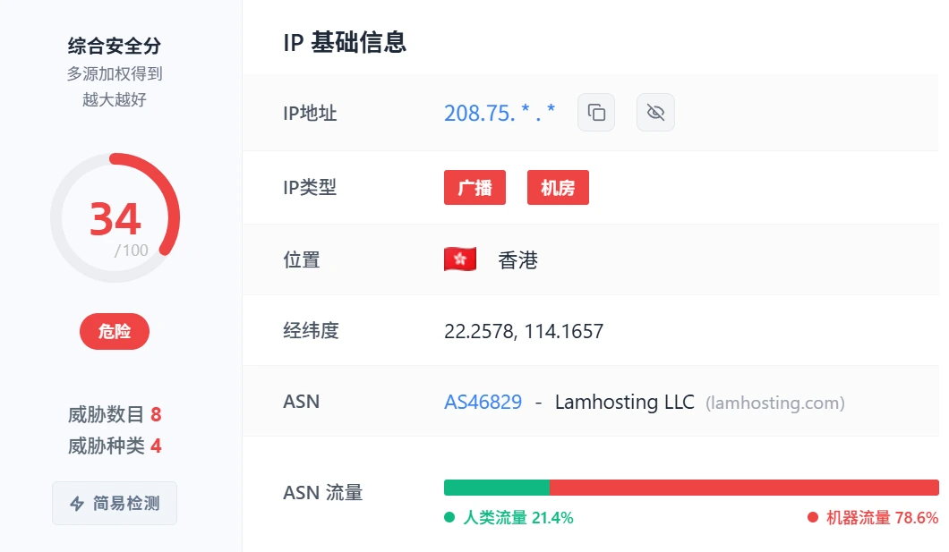 IPS 检测结果