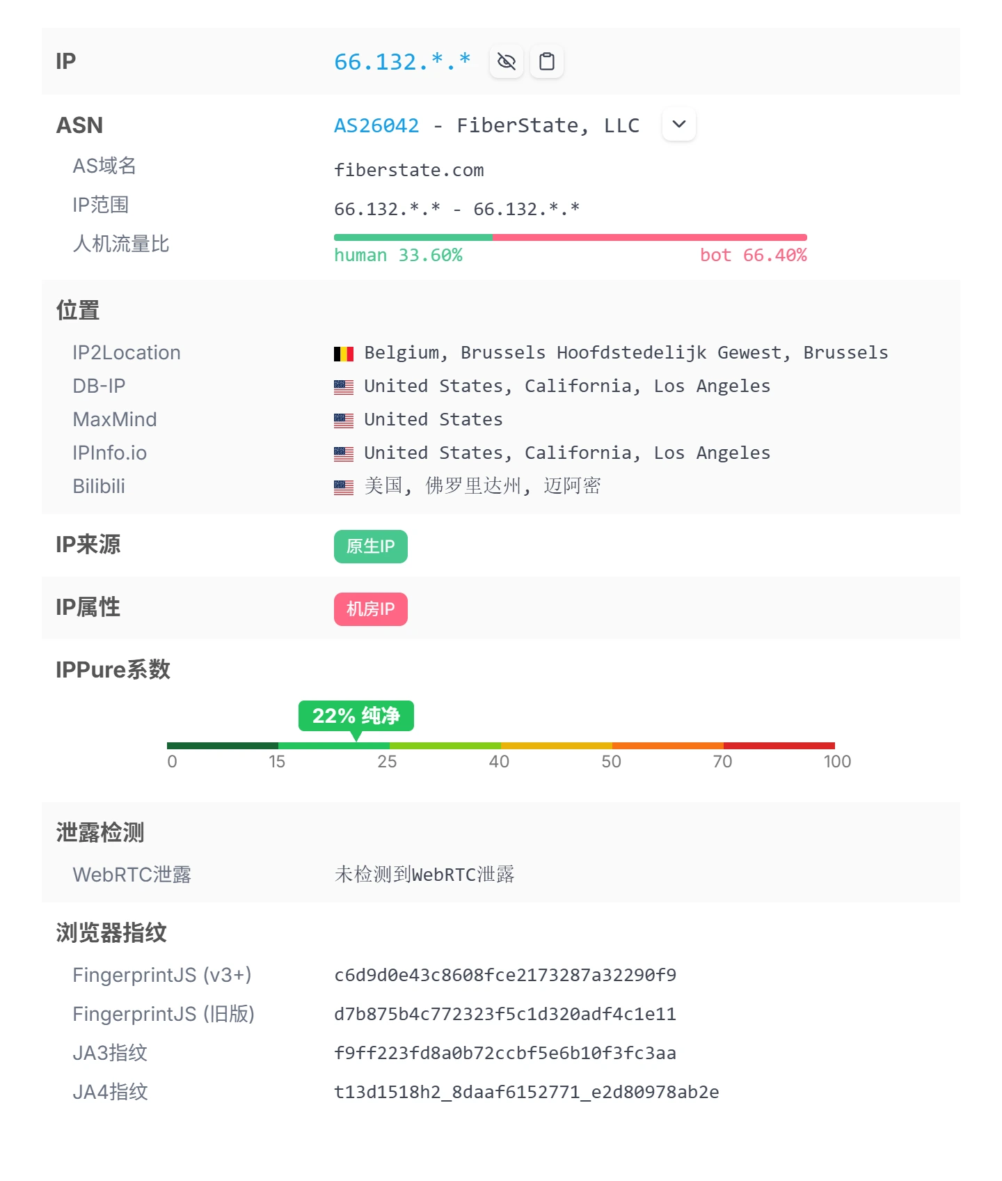 IPPure · 22%