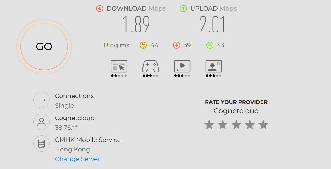 Speedtest 电信 · 高峰期