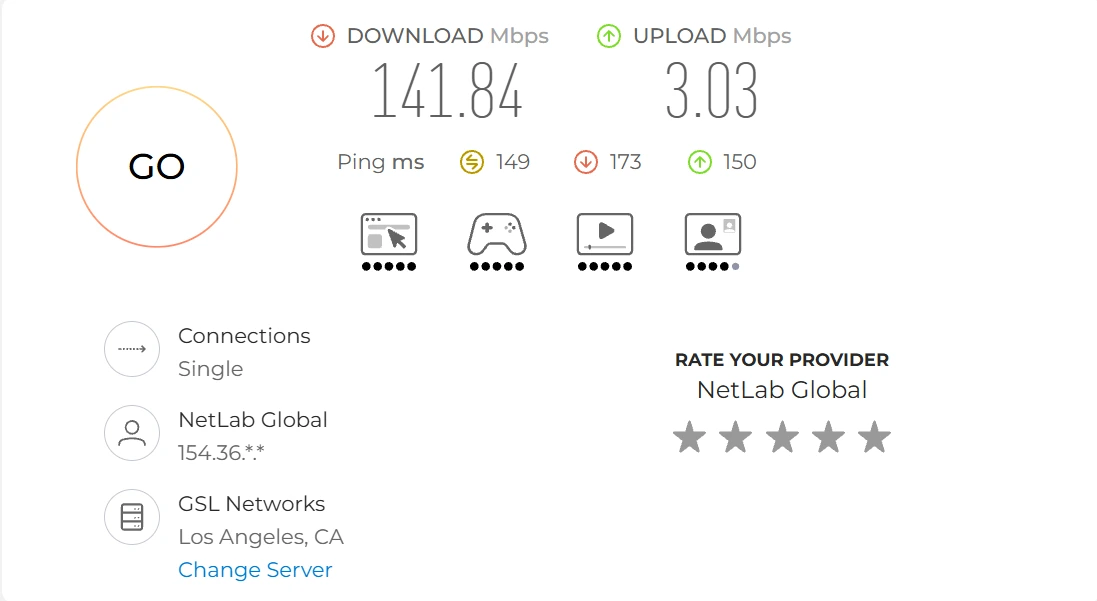 Speedtest 移动 高峰期