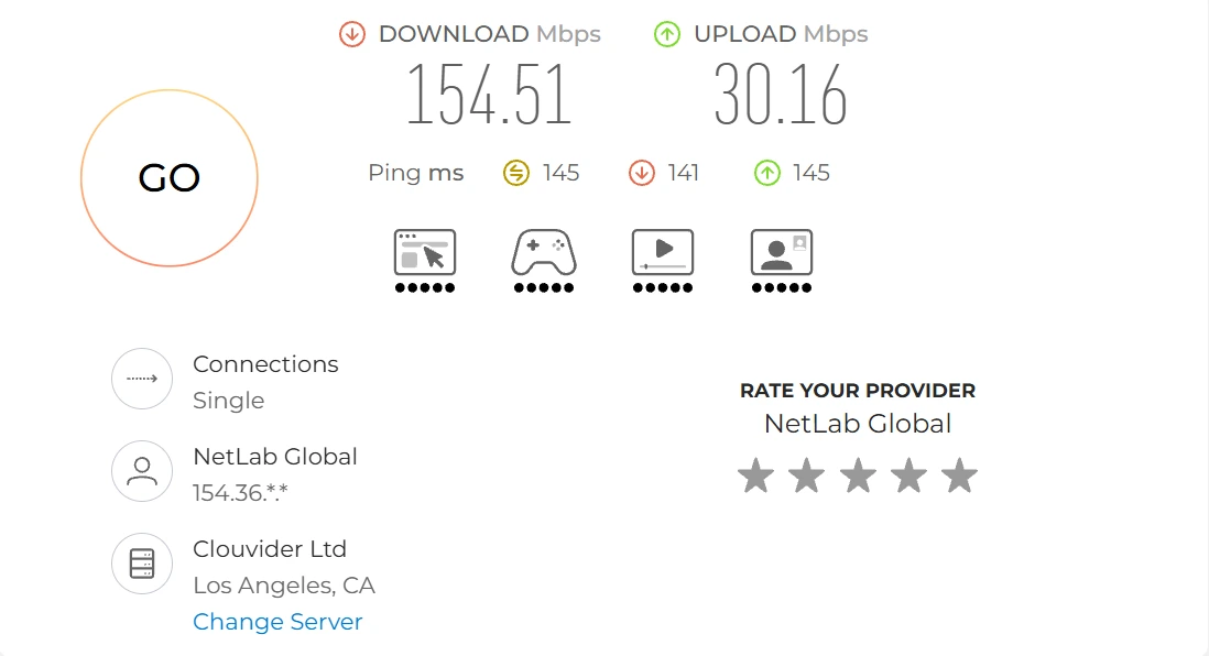 Speedtest 电信 高峰期