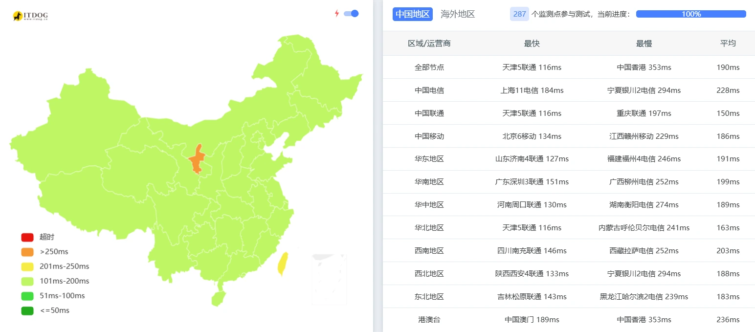 屏幕截图 2026-09-03 123524.webp
