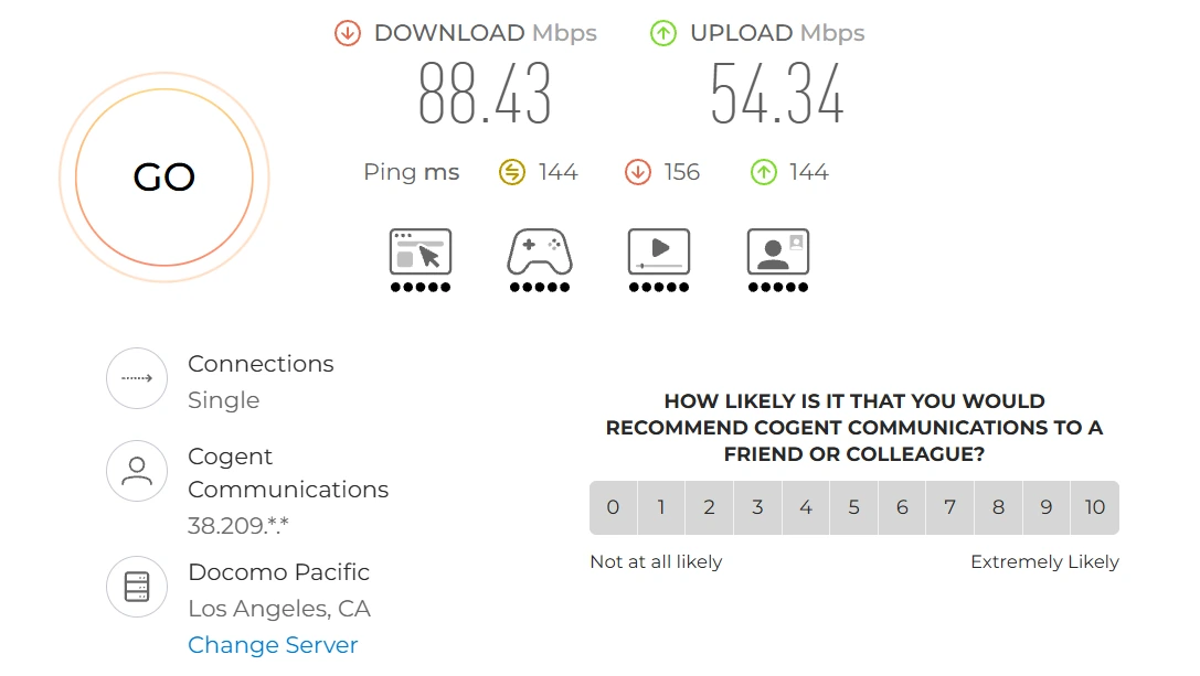 Speedtest 电信 高峰期中转