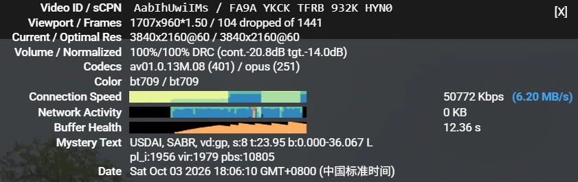 电信 (2)