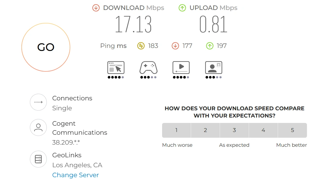 Speedtest 电信 非高峰期直连