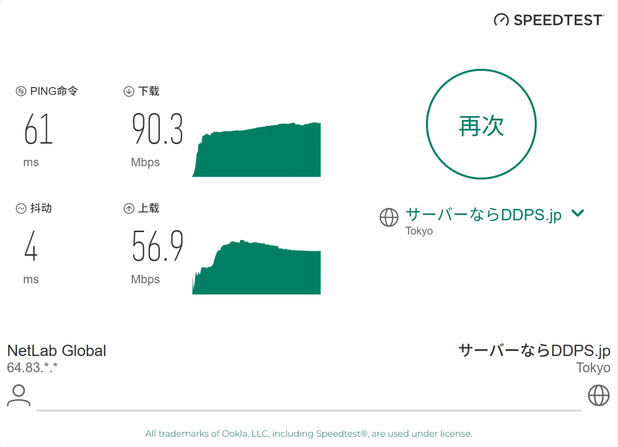 GFiber 电信 高峰期