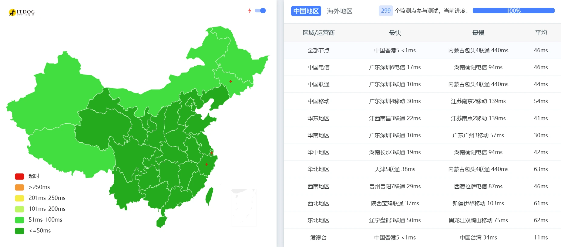 屏幕截图 2026-09-13 184720.webp