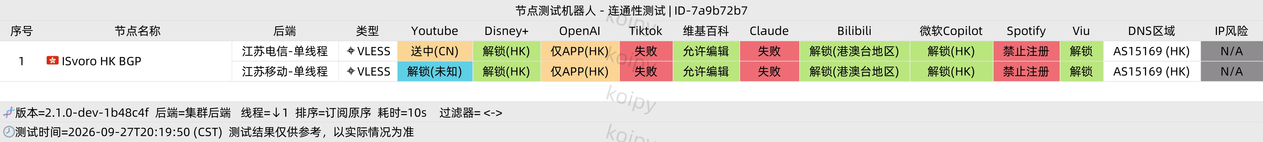 家宽解锁测试结果