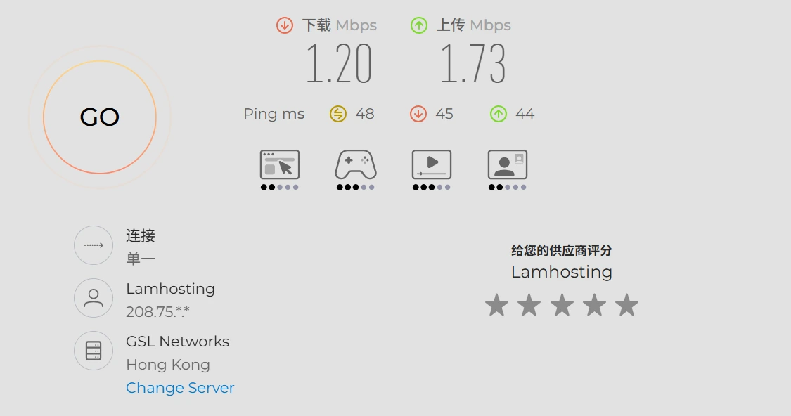 Speedtest 移动 高峰期