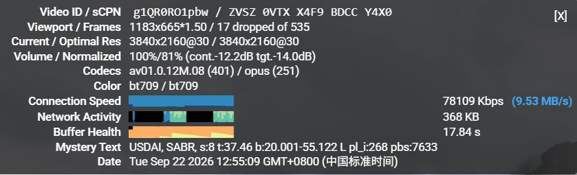 YouTube 移动 非高峰期 1