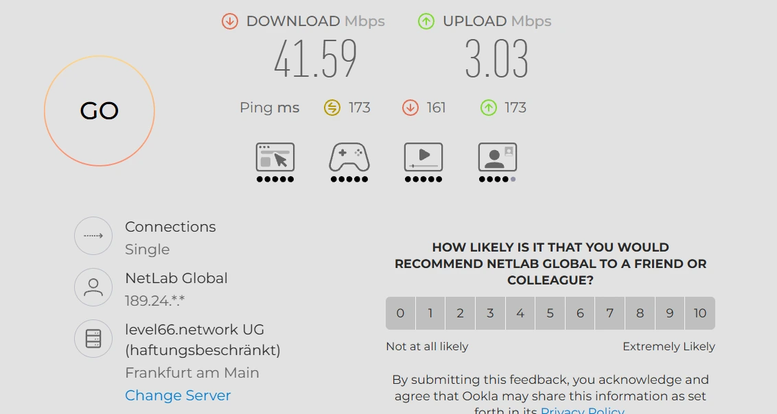 Speedtest 移动 高峰期