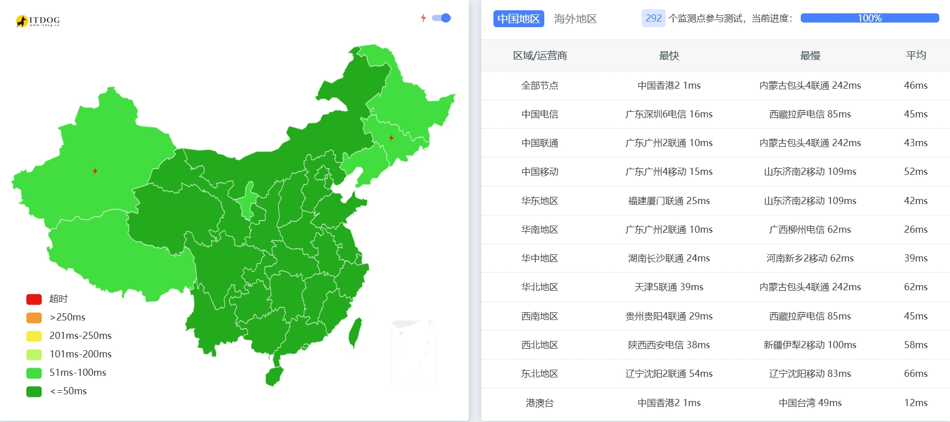 屏幕截图 2026-09-06 132731.webp