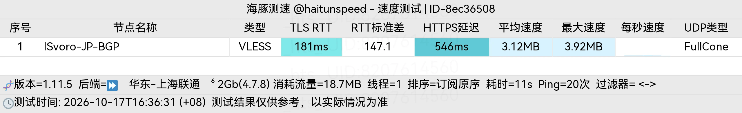 海豚测速 上海联通后端