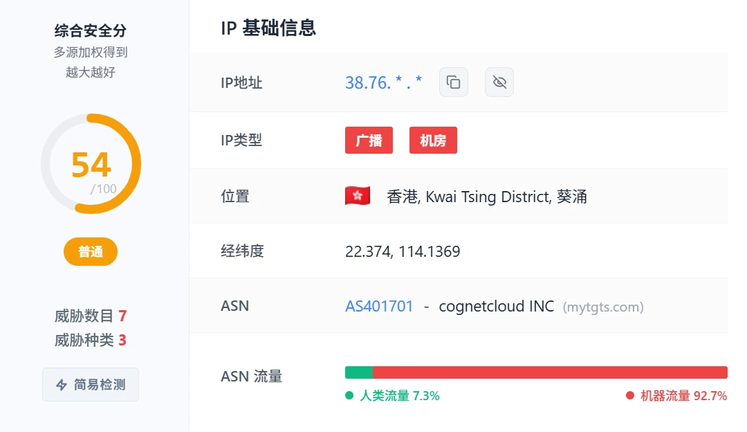 IPS 检测结果