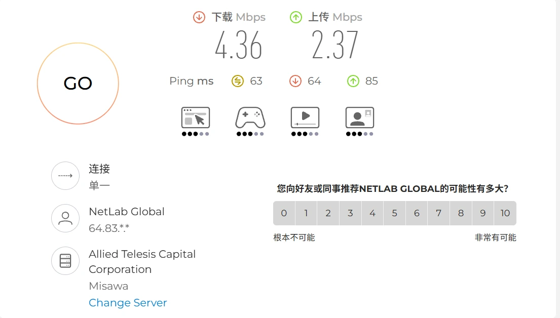 Speedtest 移动 高峰期