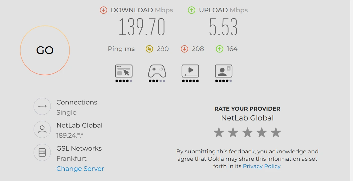 Speedtest 电信 高峰期