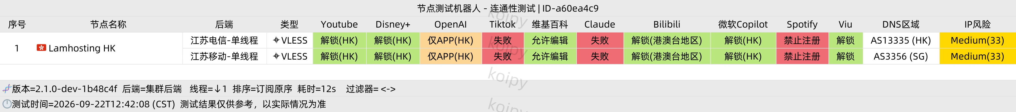 家宽解锁测试结果